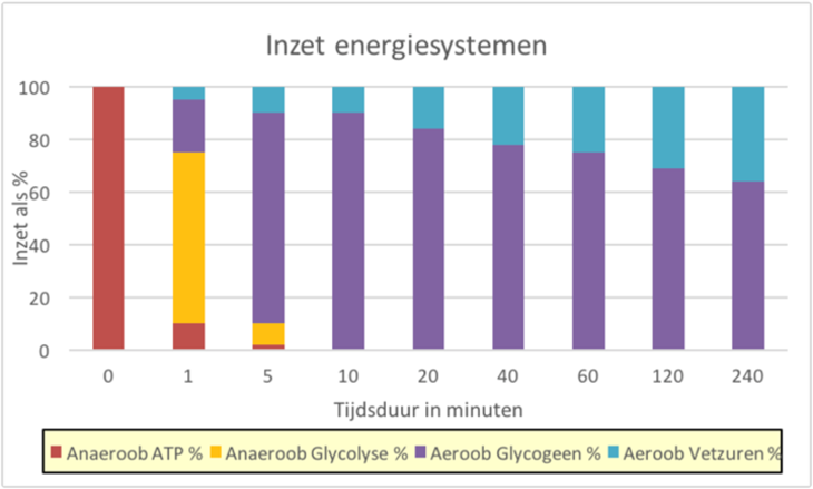 energieystemen 111848096905